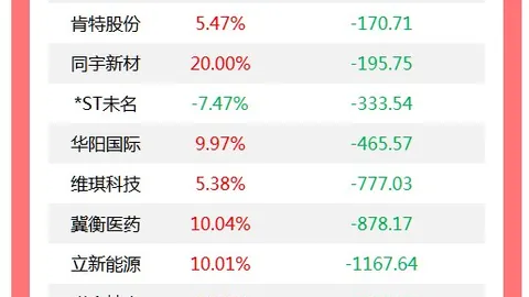王者荣耀21赛季新英雄技能曝光，引玩家热议